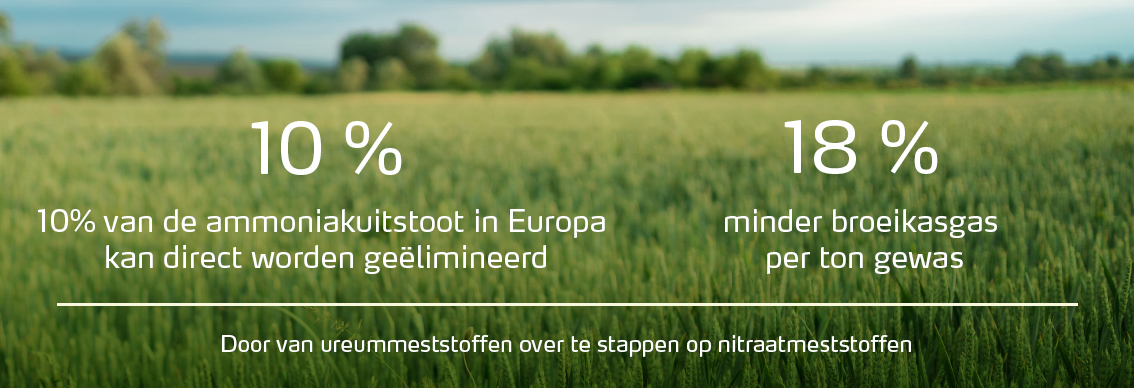 Duurzaamheid 10%18%.jpg
